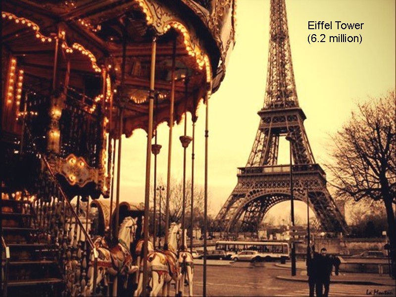 Eiffel Tower  (6.2 million)